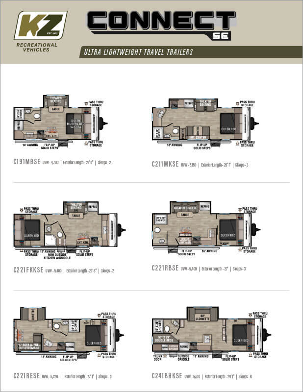 Connect SE Lightweight Travel Trailers